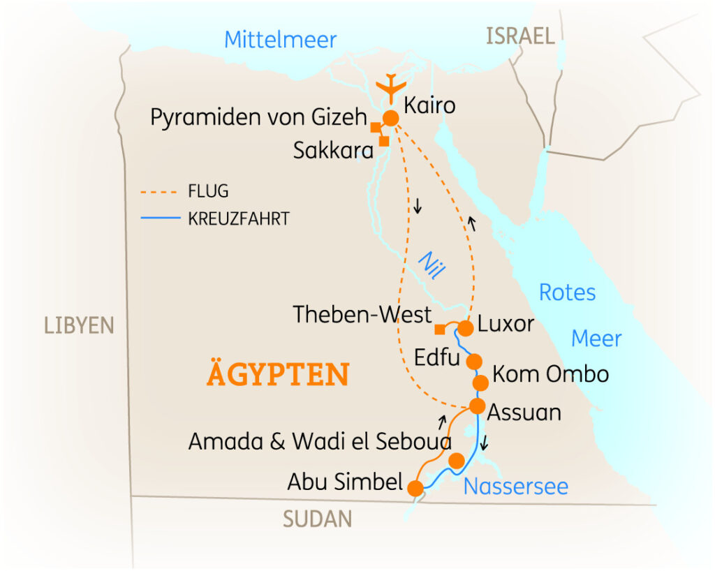 Ägypten