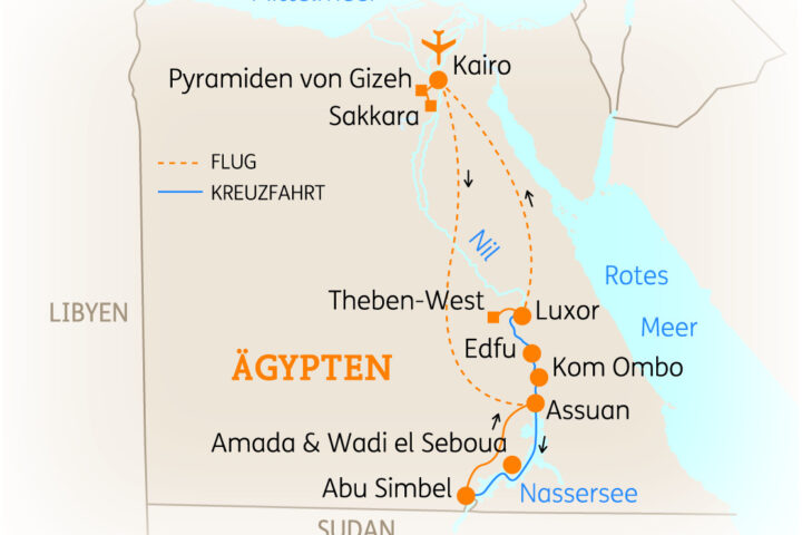 Ägypten