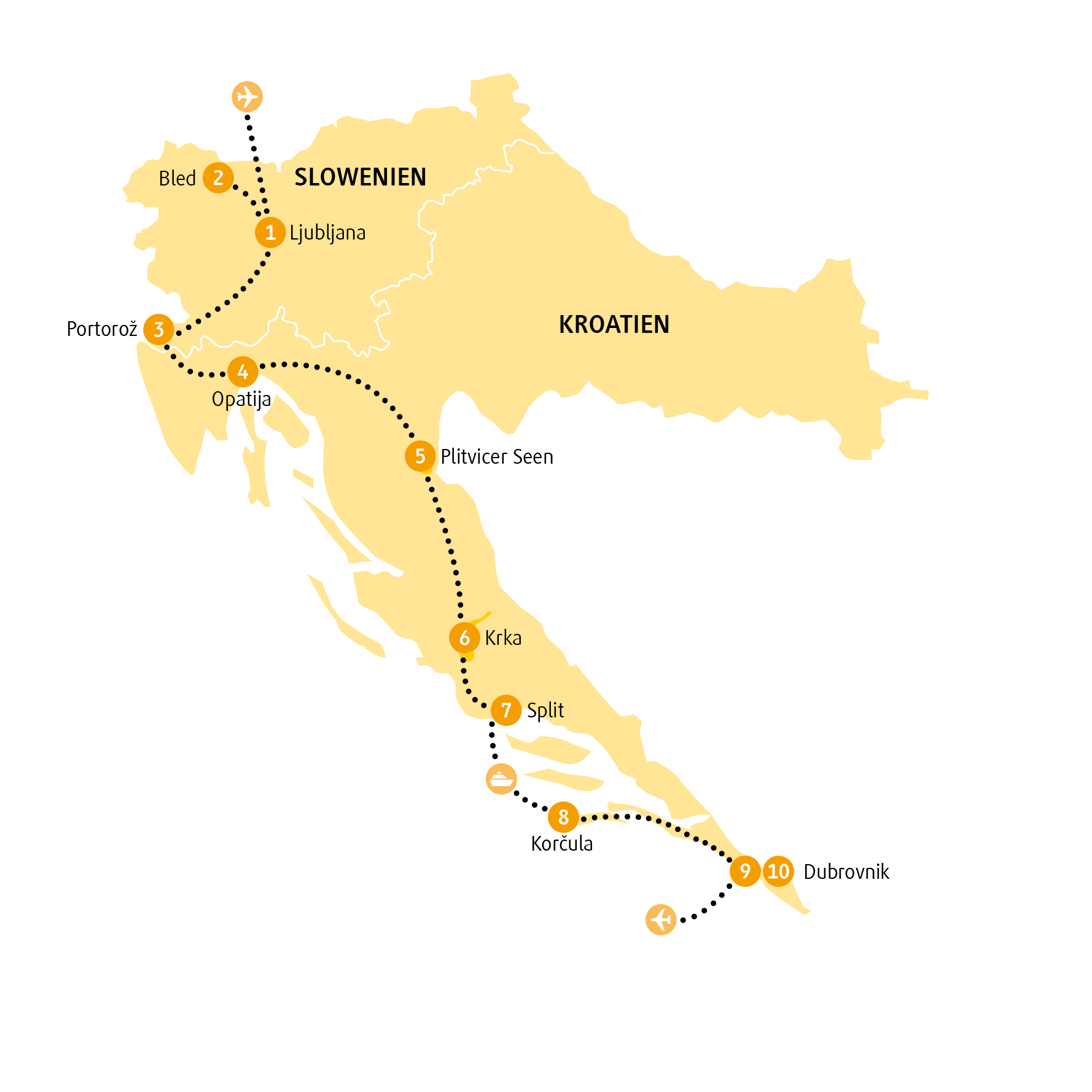 Slowenien und Kroatien